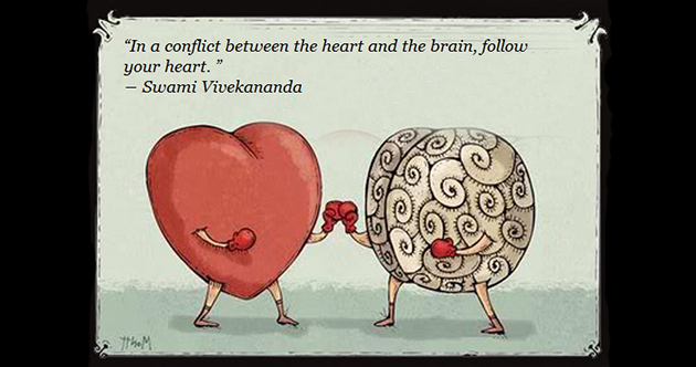 Brain-Heart Connection